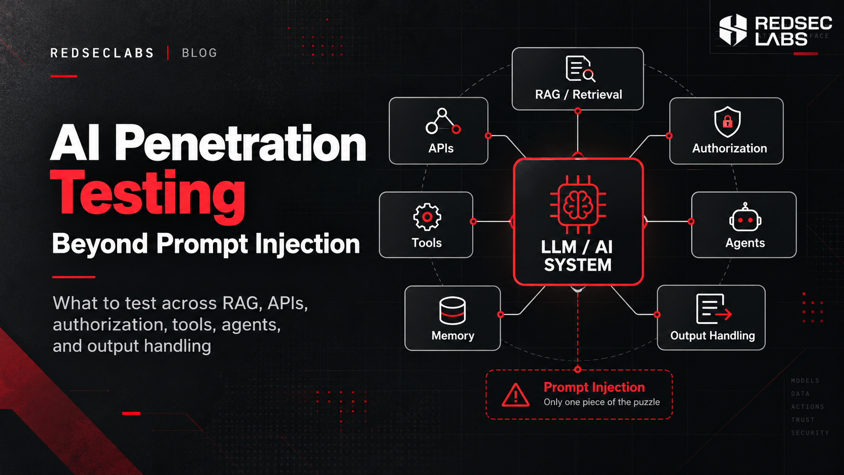 AI Penetration Testing: Beyond Prompt Injection