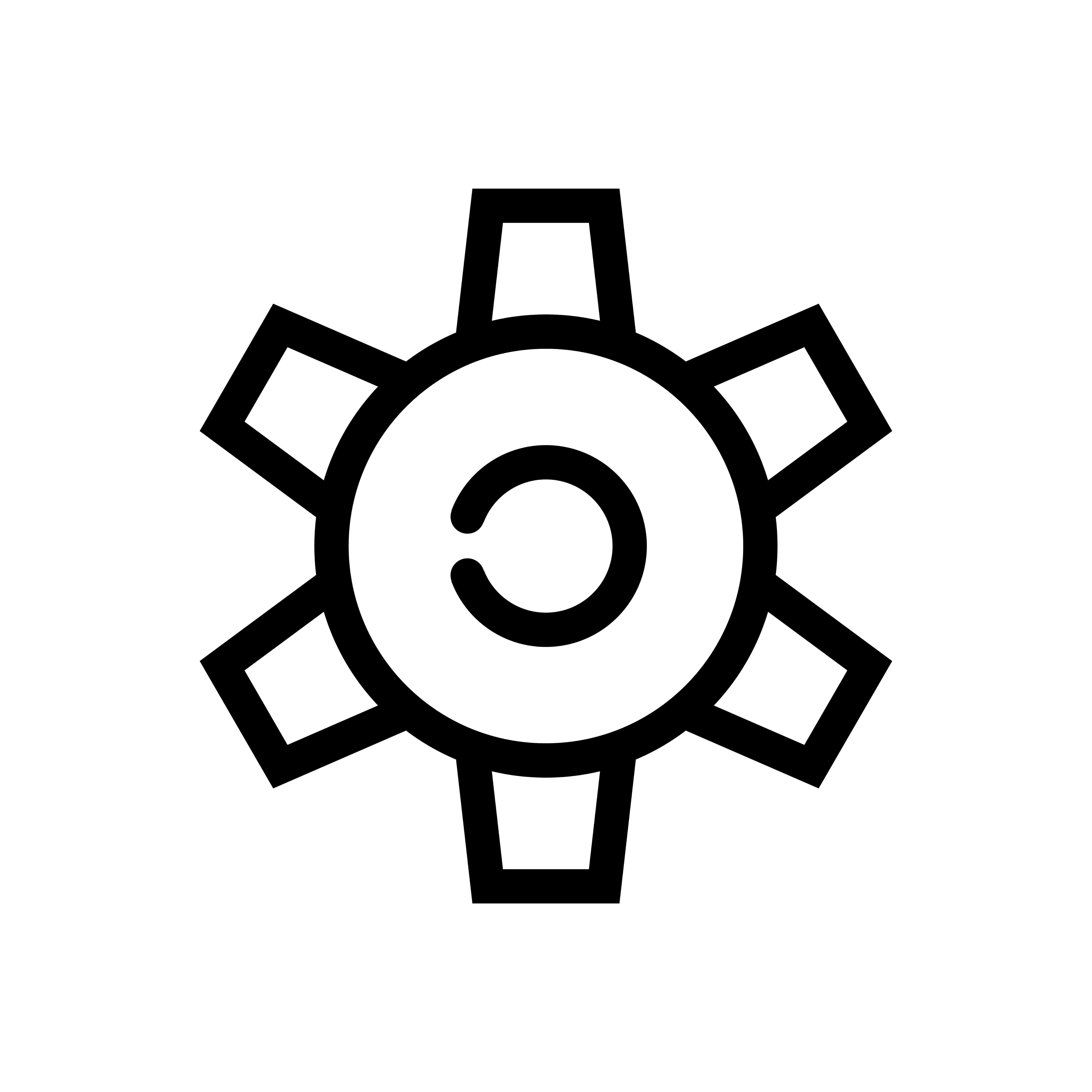 Strategic Security Advisory